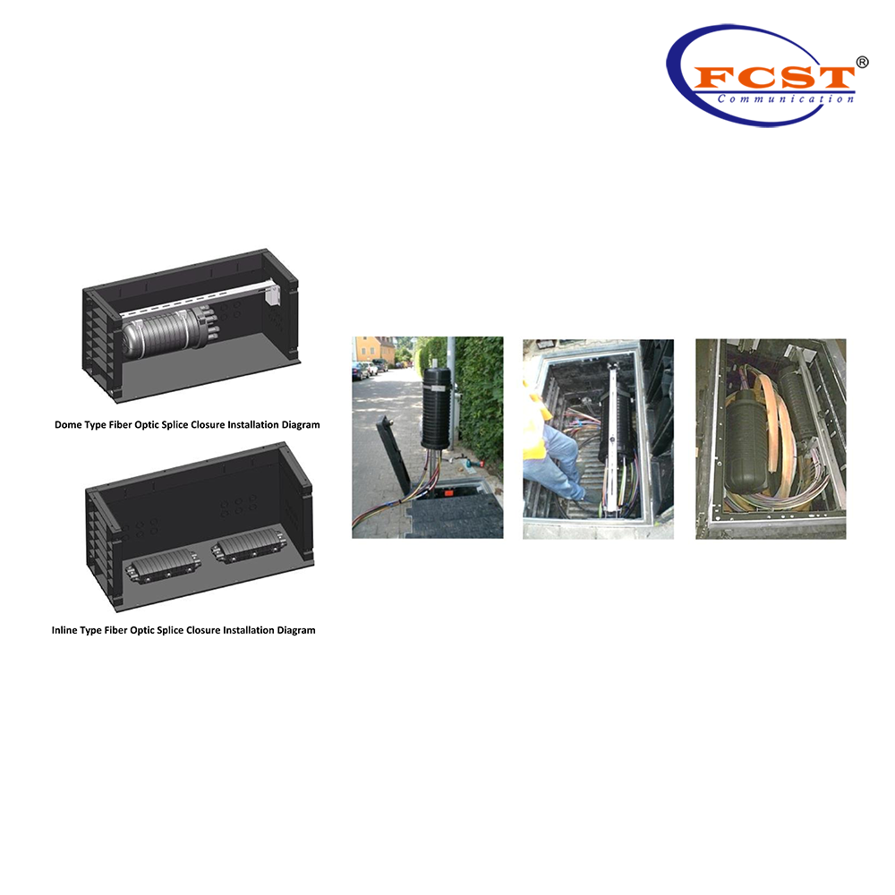 FCST-TH-SMC03 Plastic Assemble Inspection Manhole Chamber Pit For Electric Power & Highway Drainage Municipal & Water & Telecom